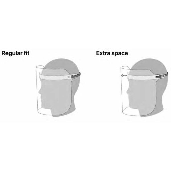 Made In Canada HERO Reusable Full Face Shield – Anti-Fog Coating, Adjustable Headband, One Size Fits All, Protective Safety Screen For Work Or Everyday Use